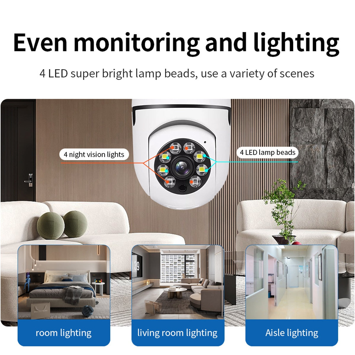 Light Bulb Surveillance Camera - Urban HomeTech